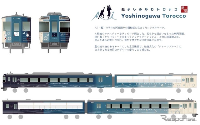 藍の絞り染めをモチーフにした水玉模様にデザインされた車体。