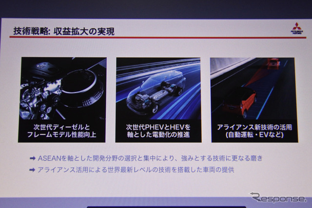 三菱自動車 新中期経営 プレゼンテーション資料