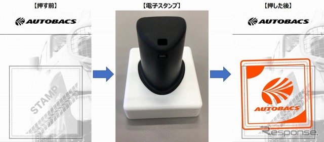 スマートフォンを使用した電子スタンプでスムーズな商品の受け取り