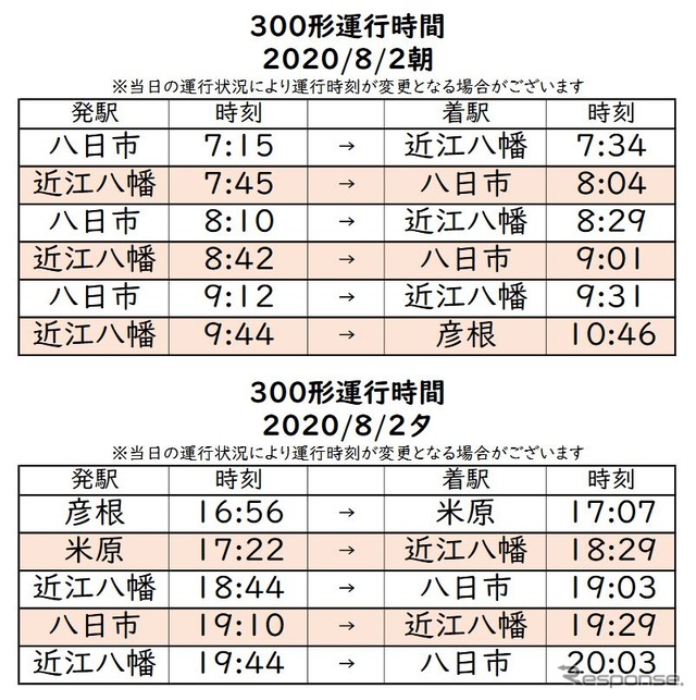 8月2日の運用列車。