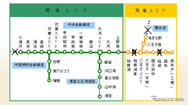 首都圏から山梨県への旅は「速旅甲州行楽 やまなし周遊ETCパス」で