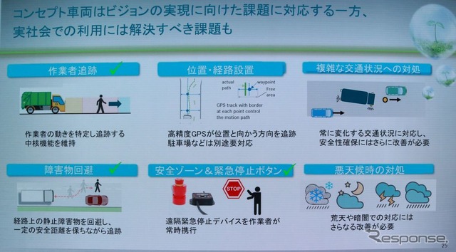 三菱ふそう eキャンター・センサーコレクト