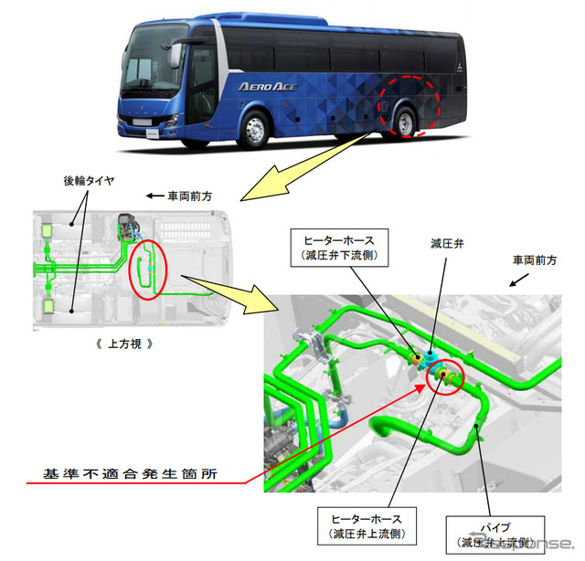 改善箇所