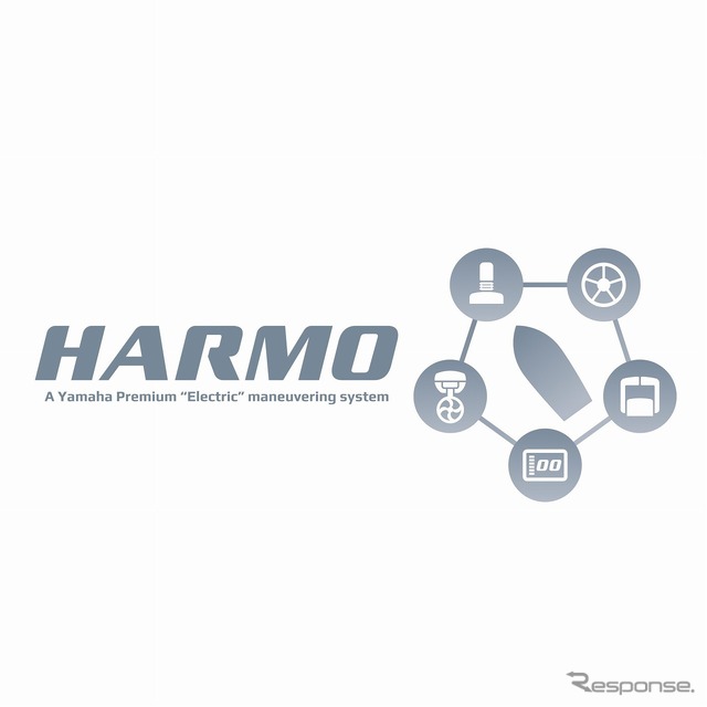 次世代操船システム「HARMO」