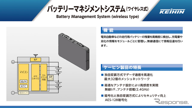 セルごとにバッテリーの充電量や劣化度のデータがバッテリーマネジメントシステムに保存され、こうした計測データが、確認用アプリ画面でワイヤレスに確認できる