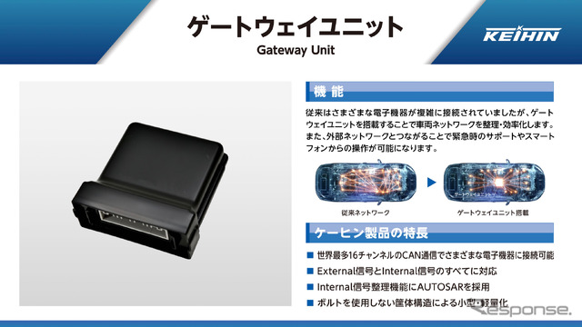 クルマのなかに組み込まれている複数の電子機器を効率的に整理するゲートウェイユニット。External信号とInternal信号のすべてに対応し、Internal信号整理機能にAUTOSARを採用した点も新しい