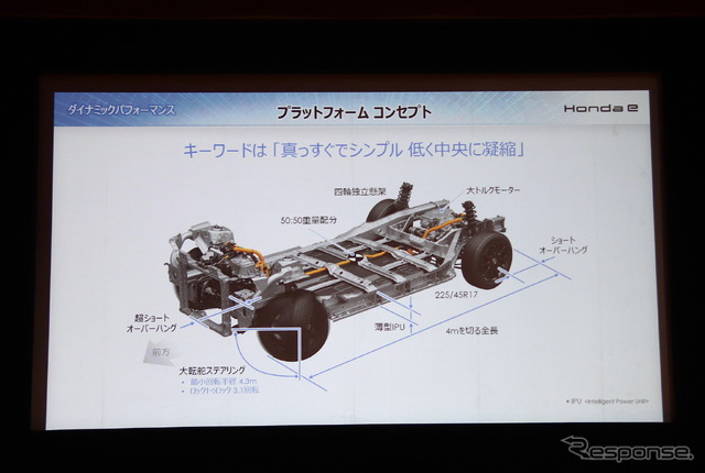 ホンダe 説明会