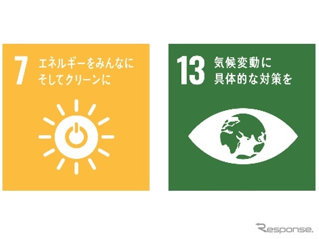 SDGs「GOAL7：エネルギーをみんなにそしてクリーンに」、「GOAL13：気候変動に具体的な対策を」 へ貢献。