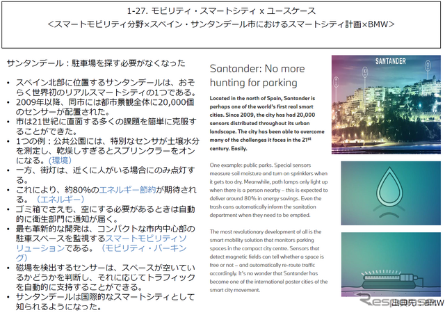 取り組み事例の詳細がわかるスライドも収録されている