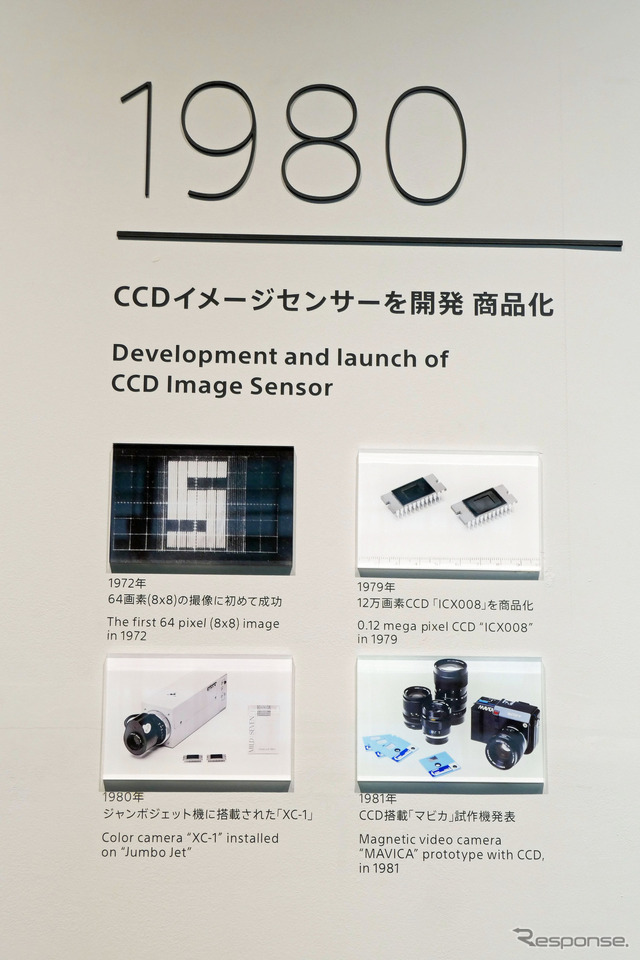 ソニーを支える大きな柱がイメージセンサー。そのきっかけは1980年のCCDにあった