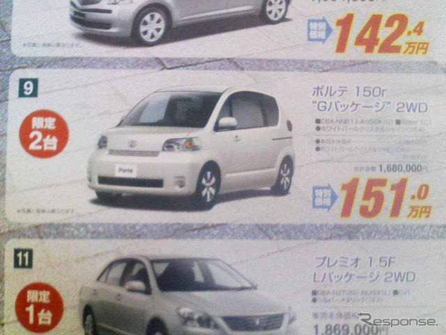 【明日の値引き情報】ガソリン最高値更新、コンパクトカーに乗る