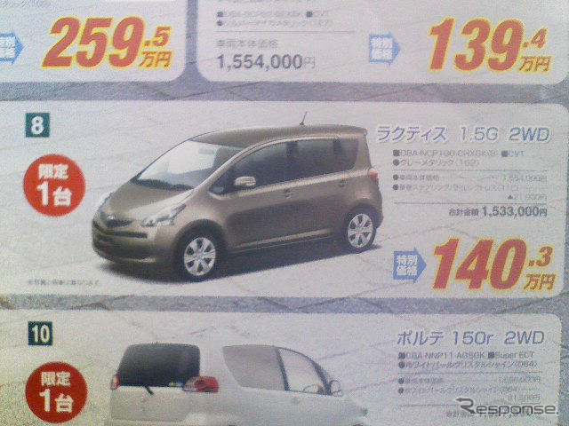 【明日の値引き情報】ガソリン最高値更新、コンパクトカーに乗る