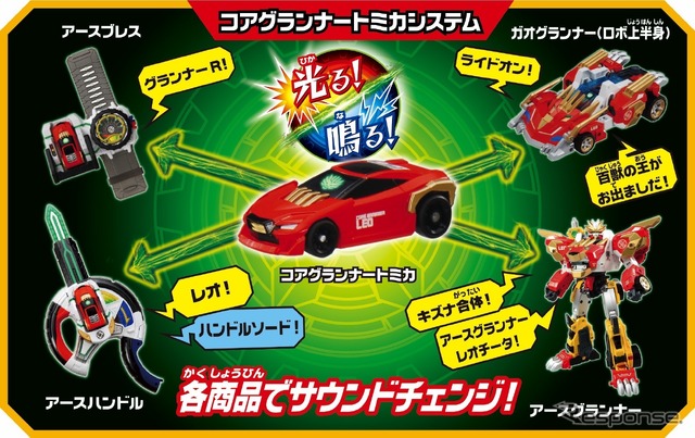 コアグランナートミカシステム (c) TOMY/アースグランナー・テレビ大阪