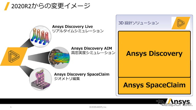 アンシス・ジャパン オンラインプレゼンテーション