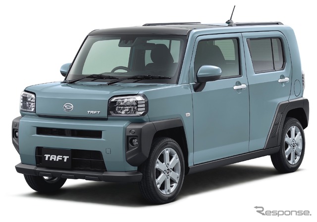 新型ダイハツ・タフト(G/2WD)