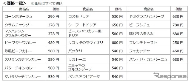 価格一覧