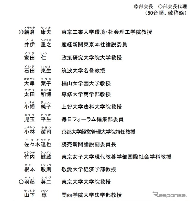 国土幹線道路部会の委員