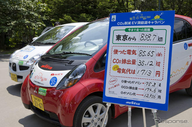 EV洞爺湖キャラバン…東京-洞爺湖を走る 写真蔵
