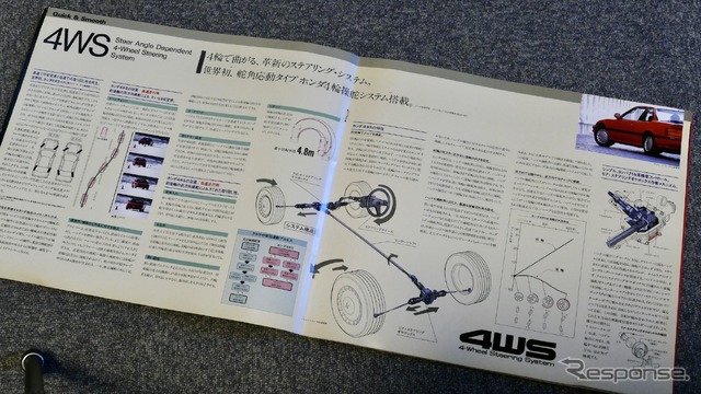ホンダ プレリュード 3代目(1987年)