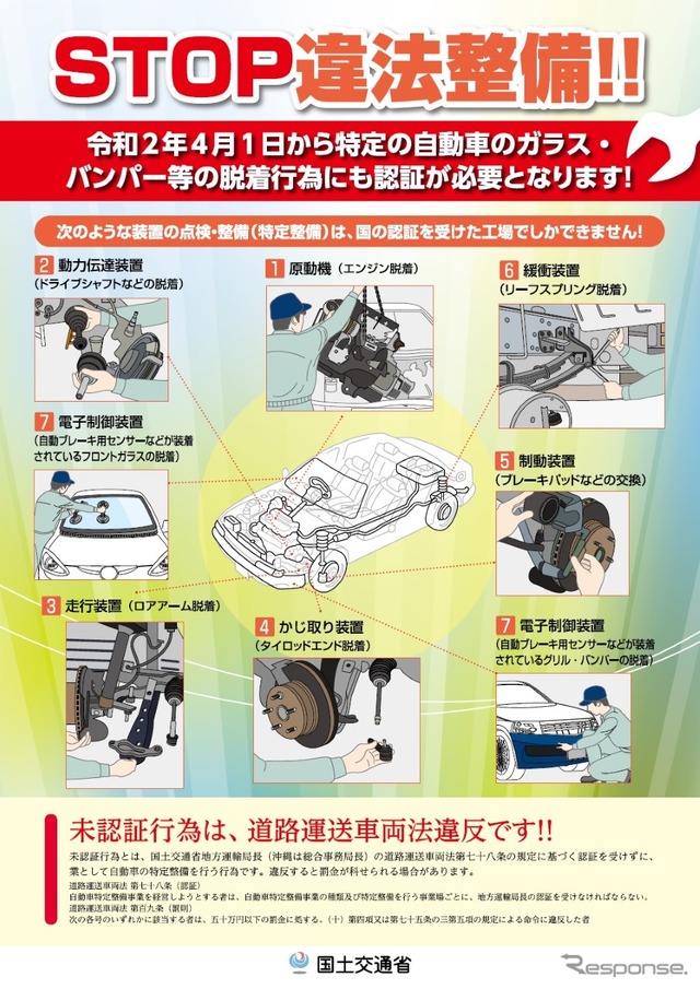 整備に認証が必要