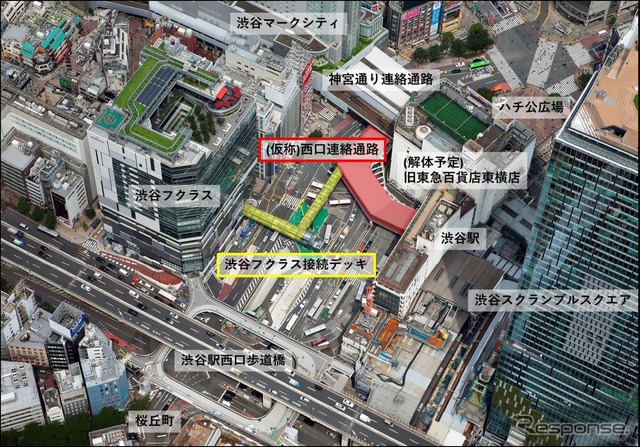 (仮称)西口連絡通路と渋谷フクラス接続デッキからなる歩行者デッキの全容。