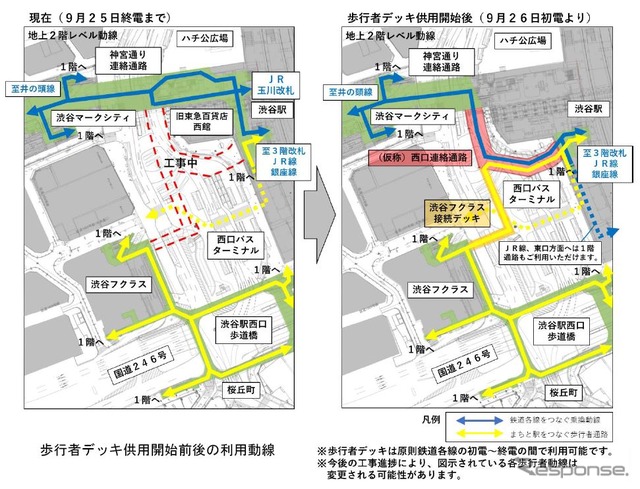 9月25日終電までの利用動線（左）と9月26日供用開始後の利用動線（右）。