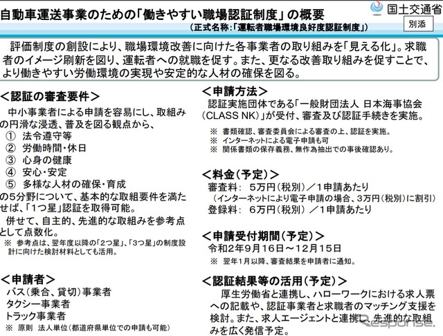 働きやすい職場認証制度の概要
