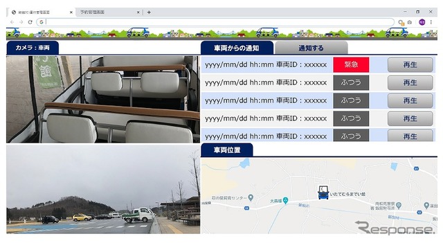 運行管理画面 左:カメラによる、運転状況のモニタリング 右上:音声コミュニケーションツール管理画面 右下:GPS情報に基づく資料位置情報のモニタリング