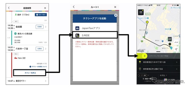 東京メトロ my!アプリを使ったタクシー配車アプリ「S.RIDE」のイメージ