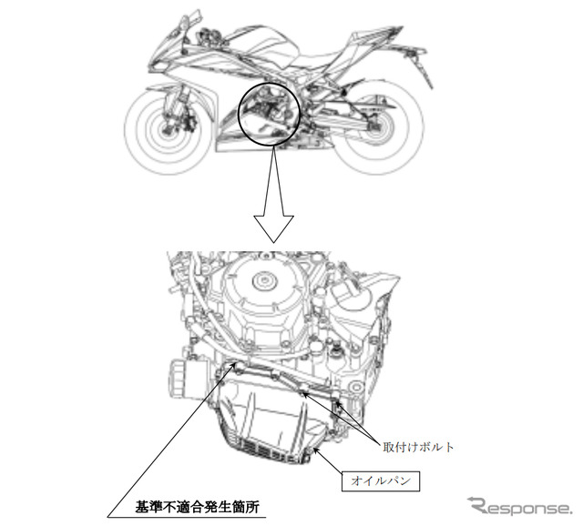 改善箇所