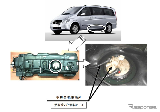 改善箇所