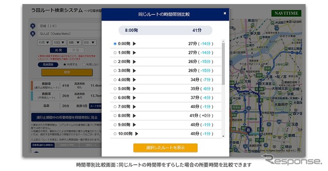 時間帯別比較画面：同じルートの時間帯をずらした場合の所要時間を比較できる