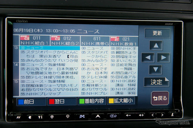 【カーナビガイド'08夏】クラリオン クラスヴィア「ユニークさと高機能をフルに盛り込んだ」…会田肇