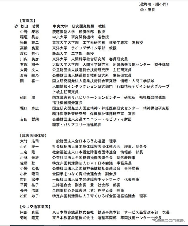 公共交通機関のバリアフリー基準等に関する検討会のメンバー