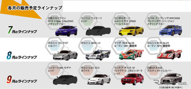 日産 GT-R がRCカーで登場