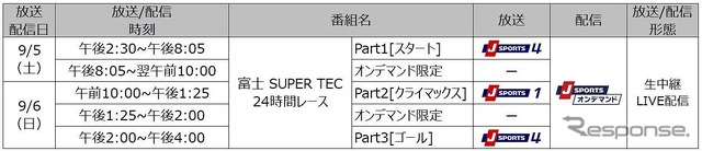 富士SUPER TEC 24時間レース 放送/配信予定