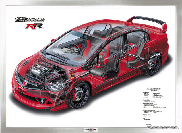 無限『The Art, MUGEN RR』発売…精巧なイラストレーション