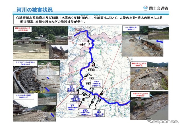 河川の被害状況