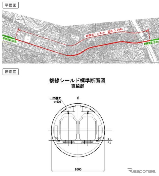 新横浜トンネルの概要。