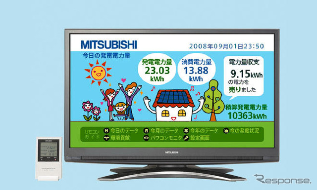 三菱電機、消費電力量などを表示するユニットを発売