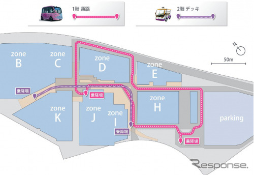 NAVYA ARMAと自律走行低速電動カートの運行ルート