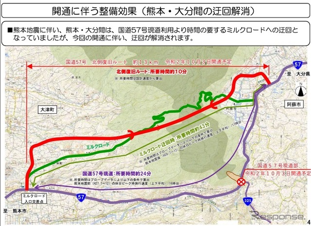 国道57号北側復旧ルートと国道57号現道部が10月3日に開通