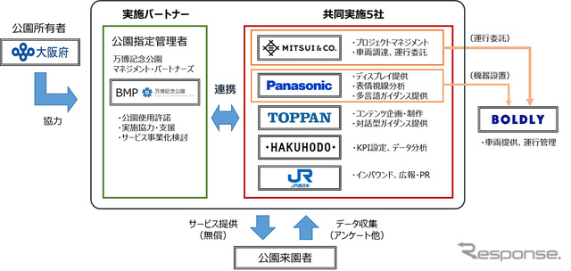 スキーム図