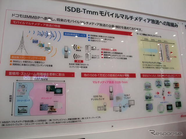 【神尾寿のアンプラグド特別編】ポスト3G時代に向けて動き出す。ワイヤレスジャパン2008…後編
