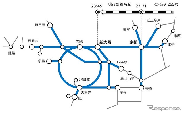 東海道新幹線最終からの乗継ぎ範囲（青線部分）