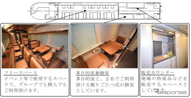 増1号車のフリースペース「はまなすラウンジ」の概要。