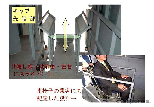 新明和、搭乗ブリッジの新製品…リージョナル航空機対応