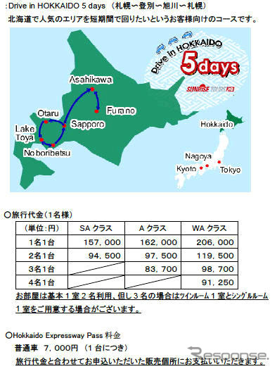 外国人向け北海道ドライブ旅行プラン…JTBが発売