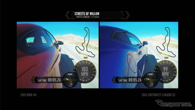 BMW M4 vs シボレー カマロSS