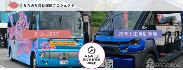 みちのり自動運転プロジェクト